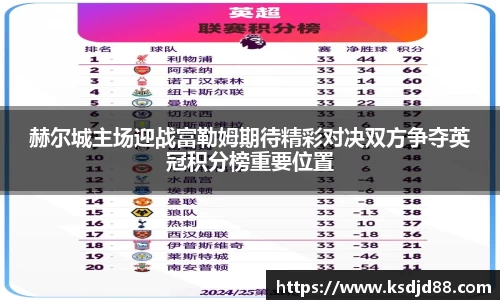 赫尔城主场迎战富勒姆期待精彩对决双方争夺英冠积分榜重要位置